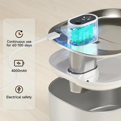 The Kitty Stream™ Wireless Fountain